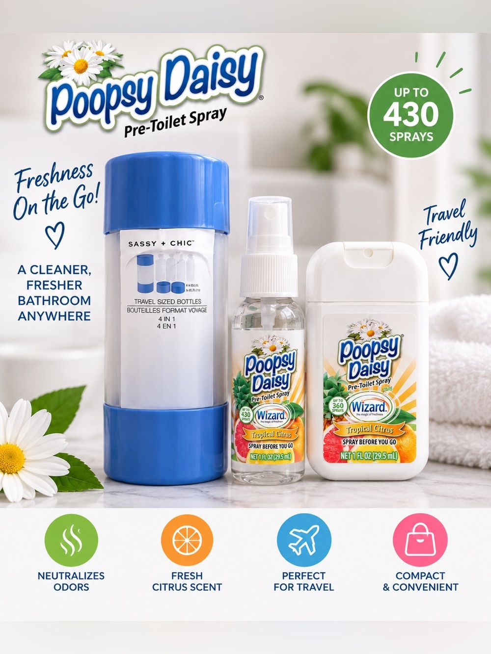 Pre-Toilet Spray - Tropical Citrus, Blue Cap Travel Kit